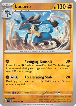 Lucario #114 Lucario - Scarlet & Violet - #114 - Pokemon TCG card