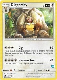 Diggersby (18) #88 Diggersby (18) - Alolan Sandslash & Alolan Ninetales - #88 - Pokemon TCG card