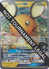 Dedenne GX - 2019 (Haruki Miyamoto) #57 Dedenne GX - 2019 (Haruki Miyamoto) - World Championship Decks - #57 - Pokemon TCG card